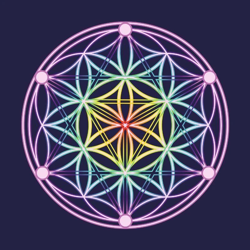 Same des Lebens & Tetrahedron