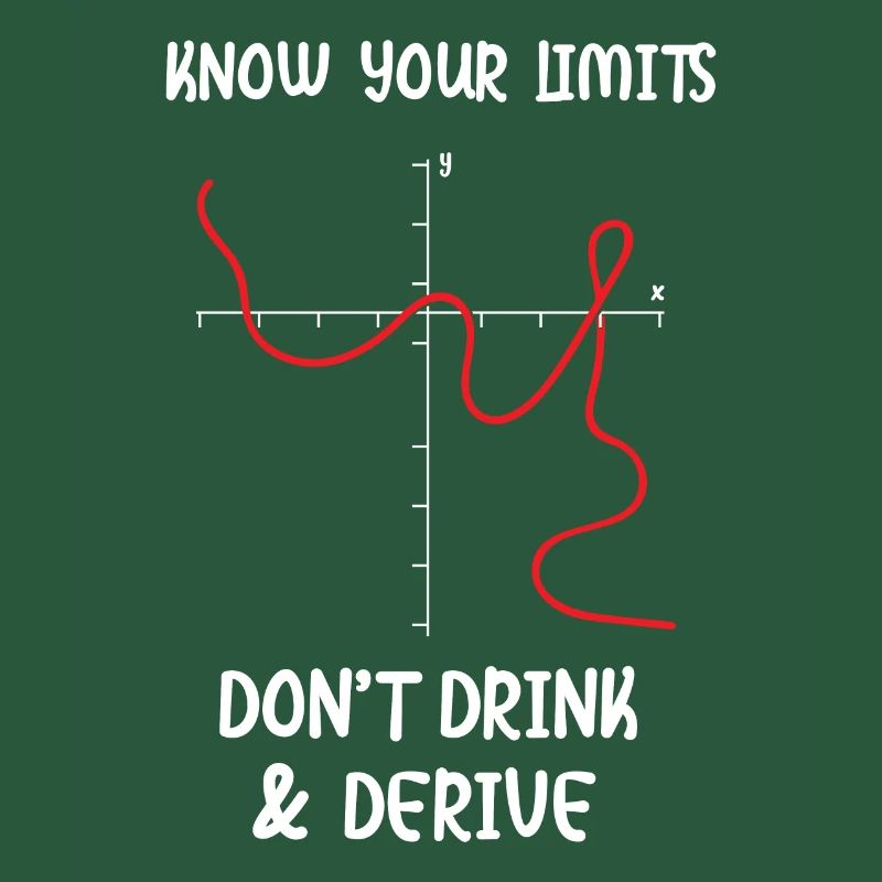 Maths Maths Professeurs de maths Maths