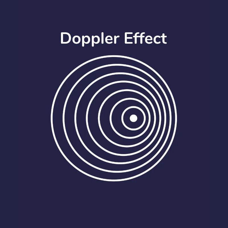Dopplereffekt