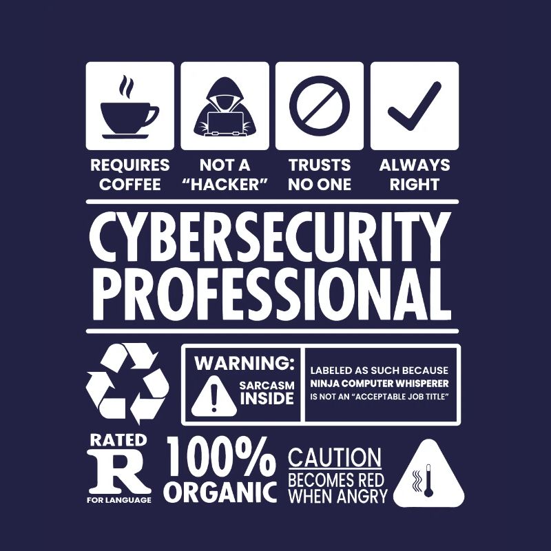 Cybersecurity Network Engineer Analyst Cyber