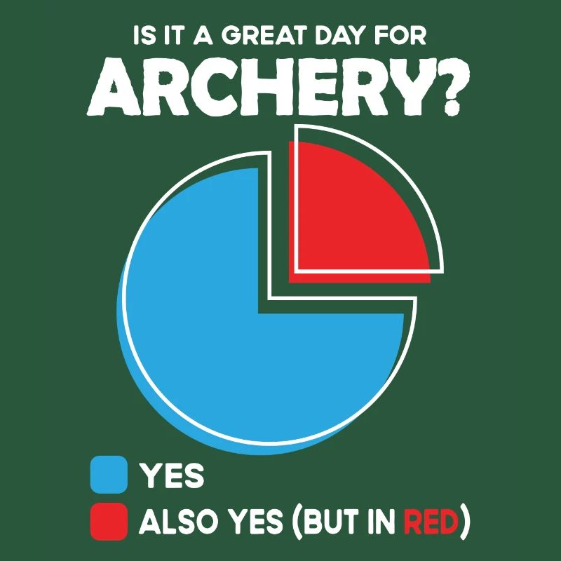 Is it a great Day for archery