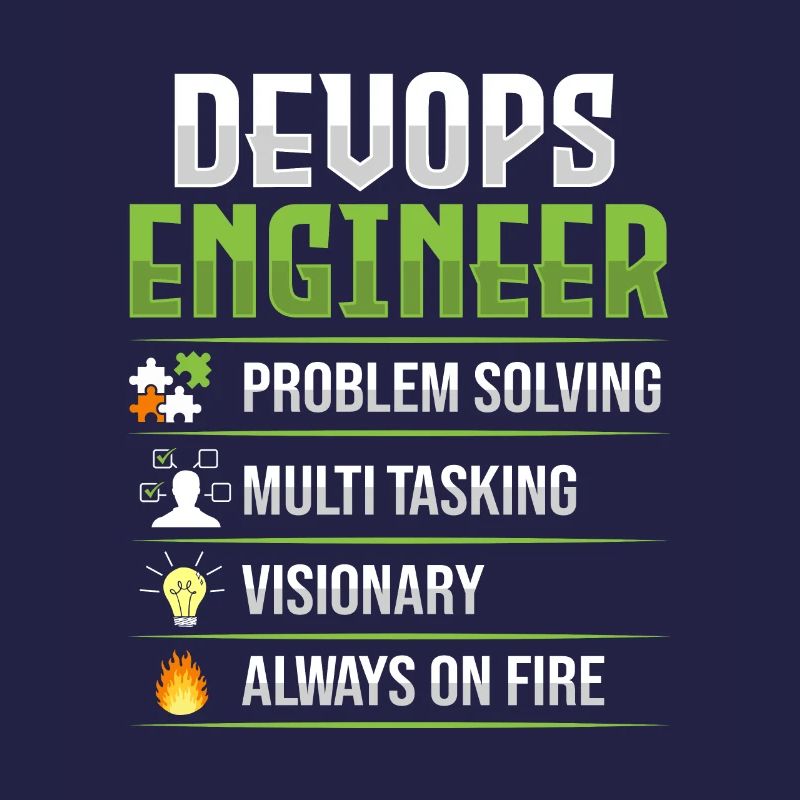 Devops Sys-Admin Entwickler