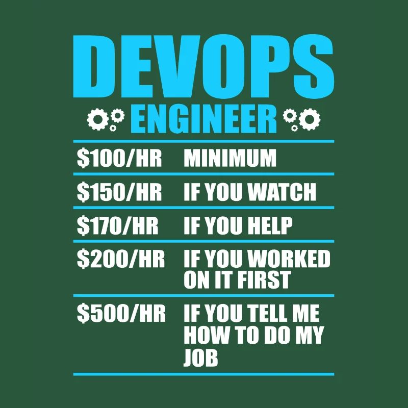 Devops Sys-Admin Entwickler
