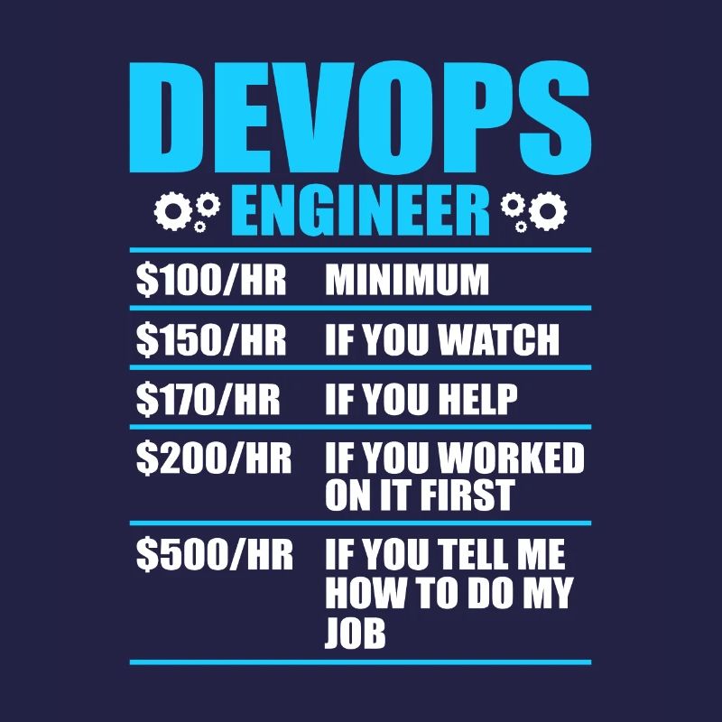 Devops Sys-Admin Entwickler