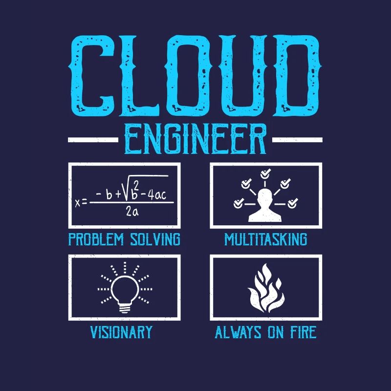 Administrateur Cloud Devops
