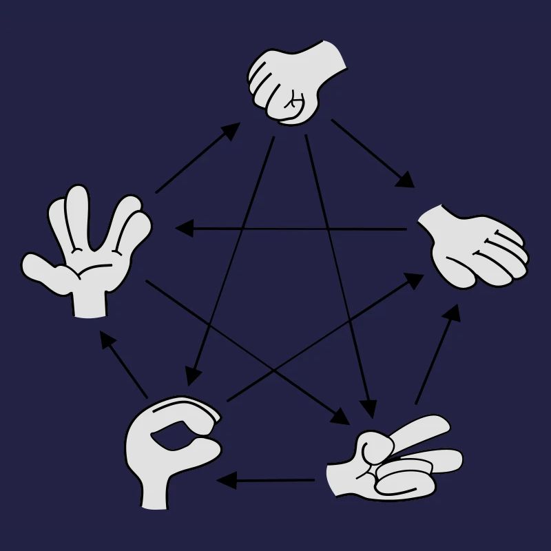 Lizard Spock