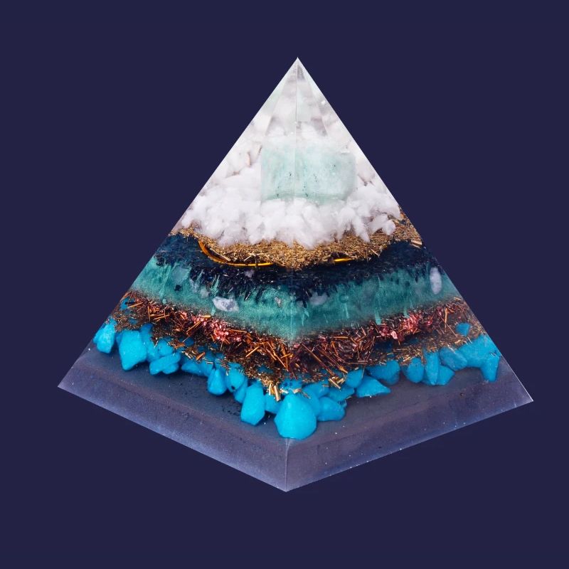 Transformation Pyramide