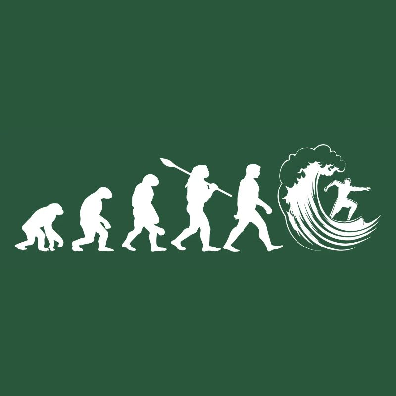 Évolution Surf