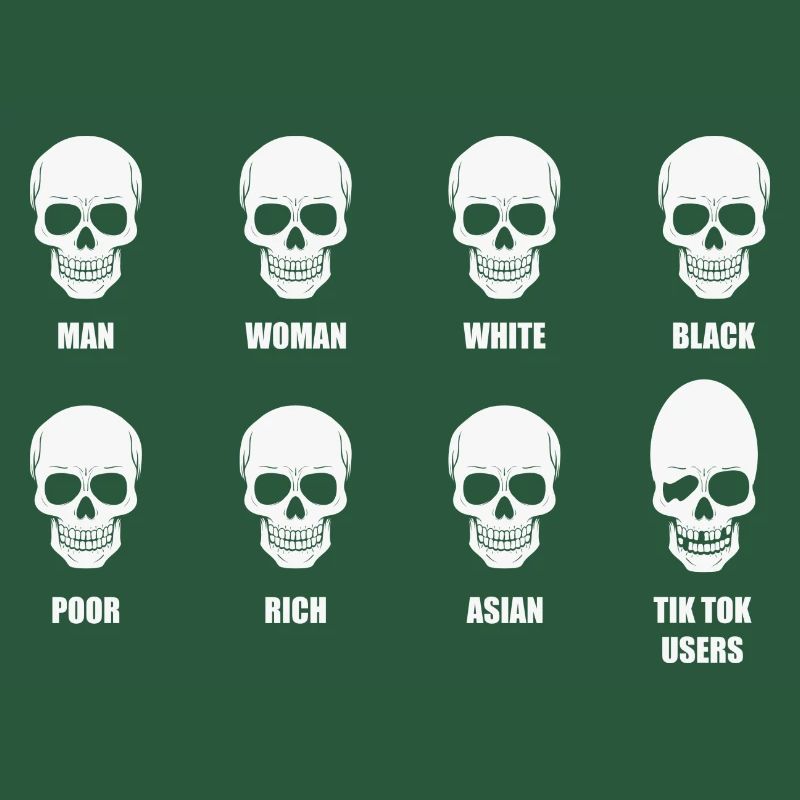 Skull Meme