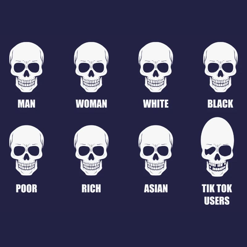 Skull meme