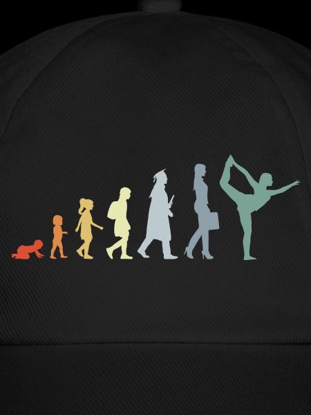 Entwicklung zur Yogalehrerin