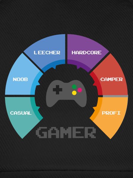 game wheel