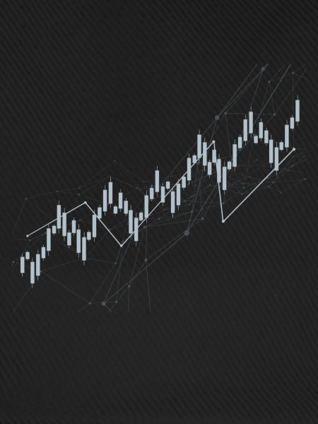 Candlestick-Diagramm