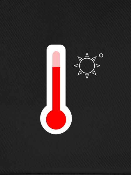 Weather METER