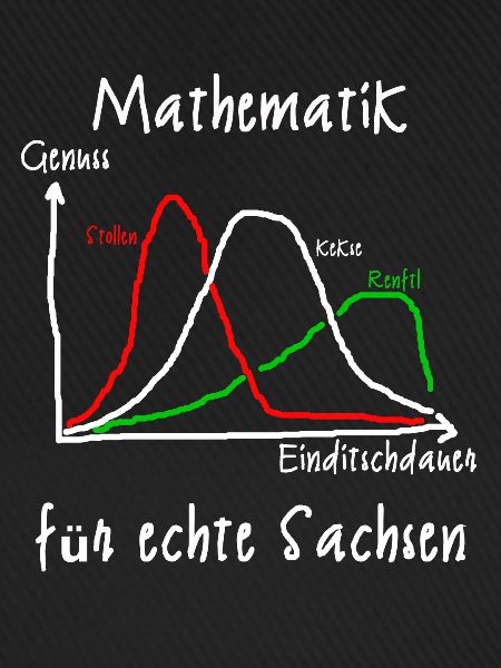 Ditschn - Mathematik für echte Sachsen