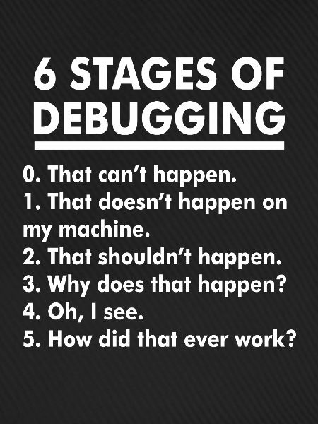 Humorvolle Illustration der Debugging-Phasen