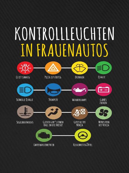 Kontrollleuchten in Frauenautos Auto Fun