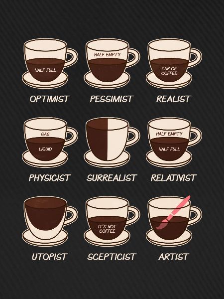 Kaffee