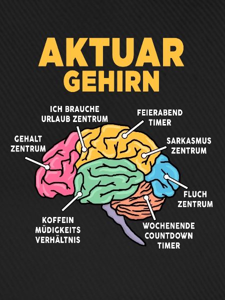 Aktuar