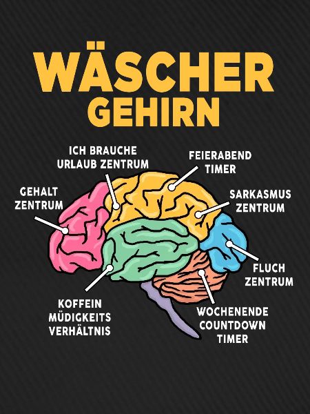 Wäscher