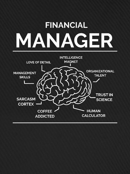 Finanz Manager