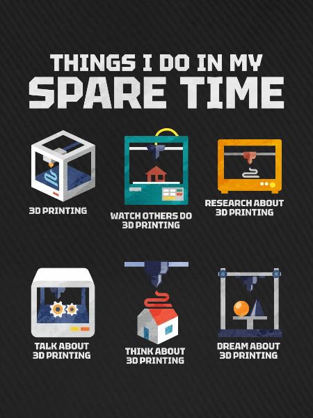 3d printing