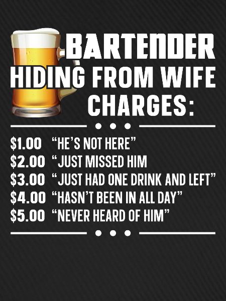 Bartender Mixologist Bartender