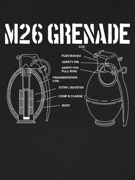 M26-Granate-Schema Grenadier M26-Granate