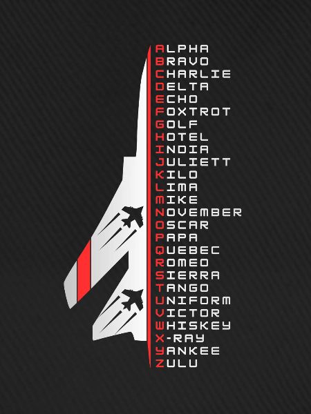 Phonetic alphabet