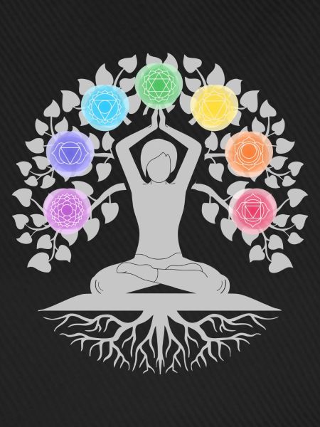 Chakra Lebensbaum
