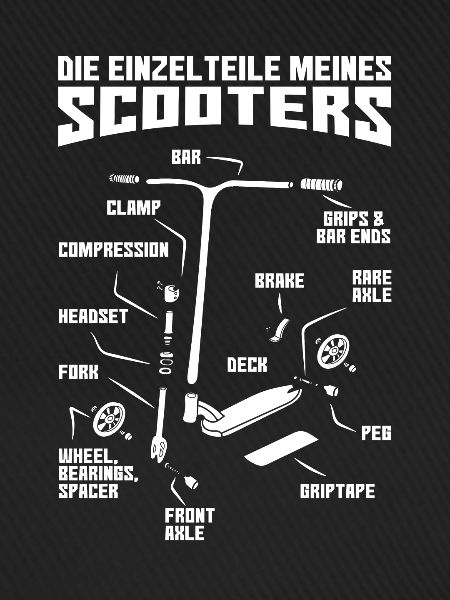 Scooter Geschenkidee