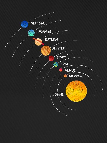 Sonnensystem