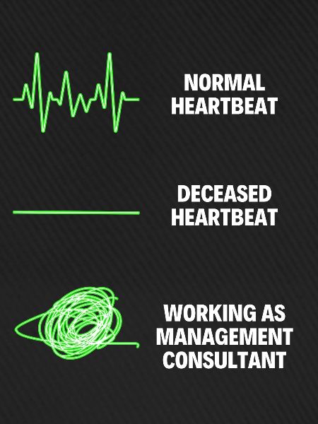 Management Consultant Manager Worker