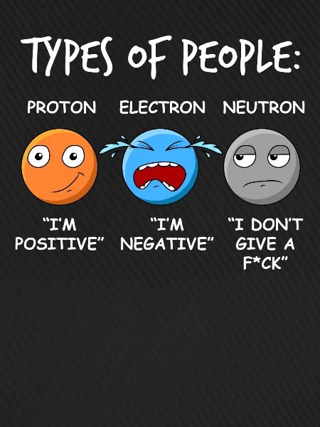 Proton Elektron Neutron - Physik