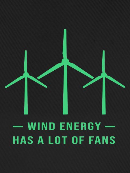 Windrad Windenergie Windkraft