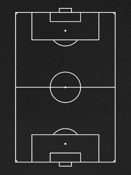 Fußballfeld