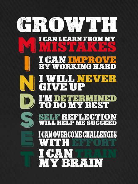Teacher Growth Mindset