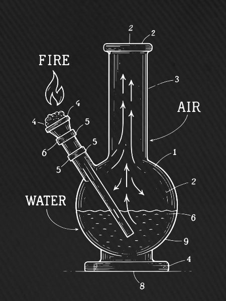 Blueprint-Technik Bong – Kunst-Cannabis