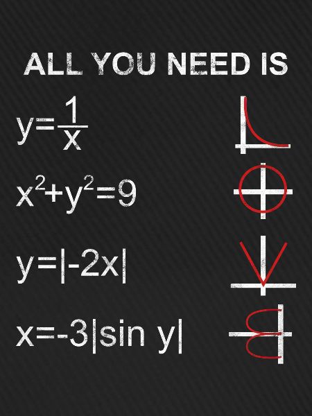 Mathematik Berechnung