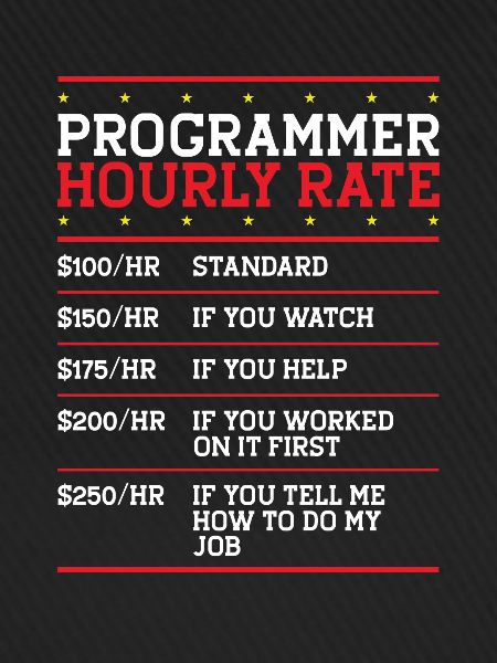 Programmierer Coder Code Computer