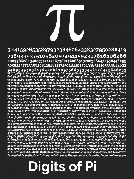 Die Zahl Pi