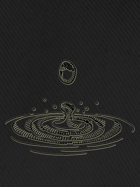 Ripple Kleidung