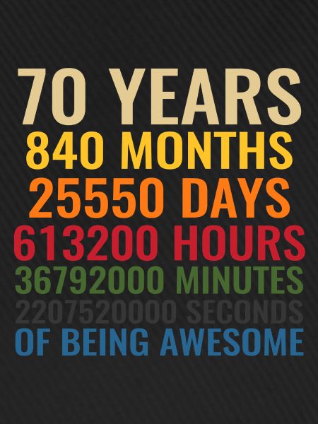 70 Years