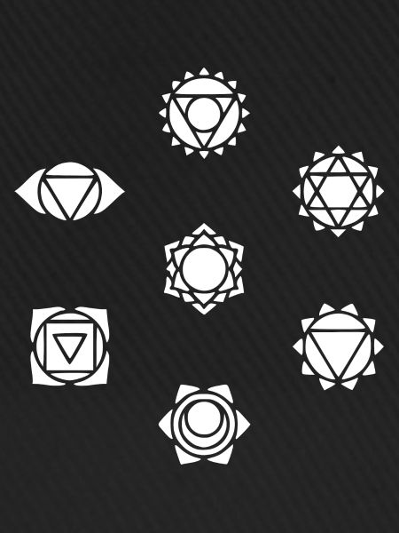 Chakra