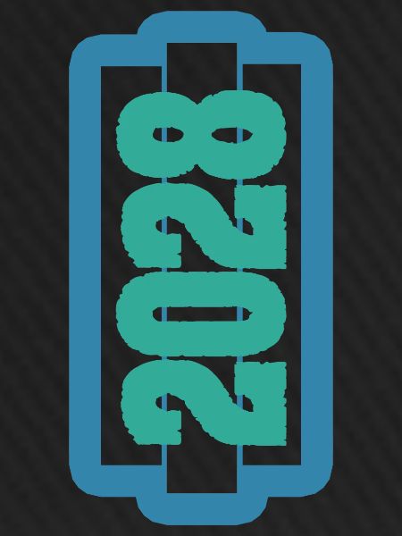 2028