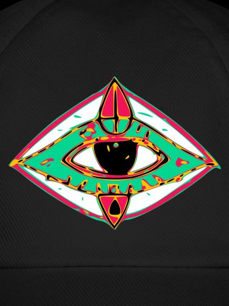 Das dritte Auge