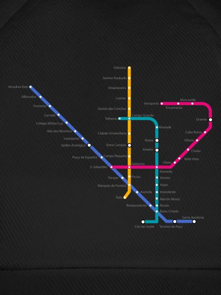 Metro Lisboa