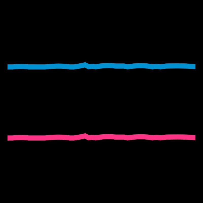 deux lignes