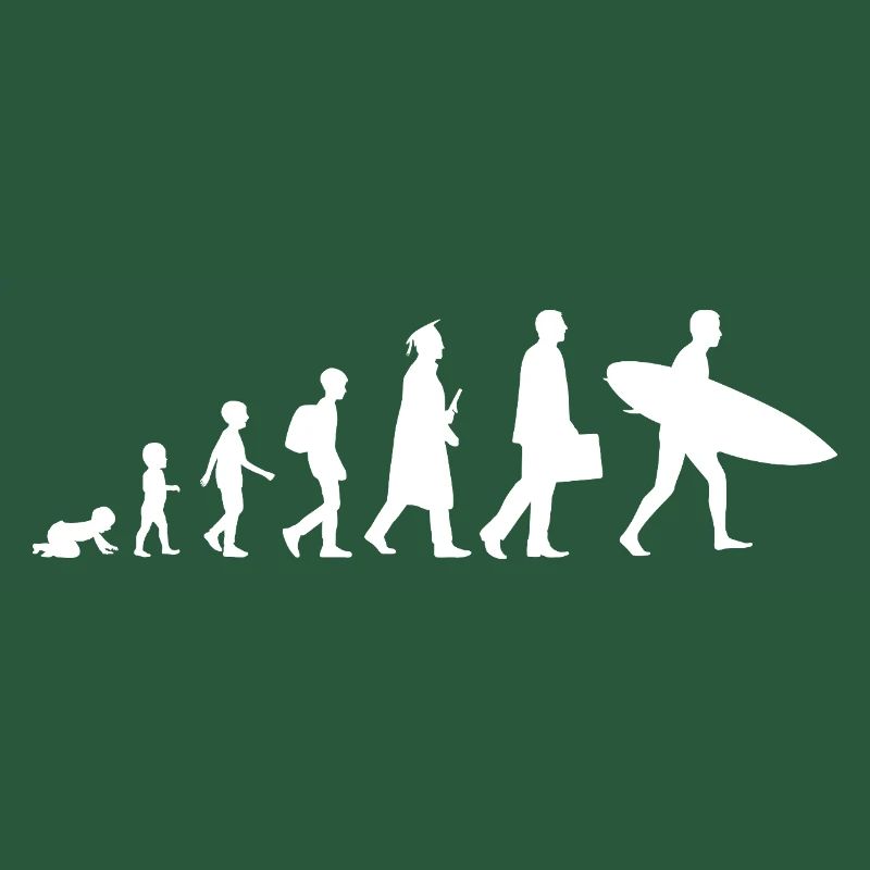 Evolution eines Surfers