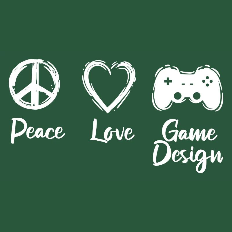 Game Development Motivation